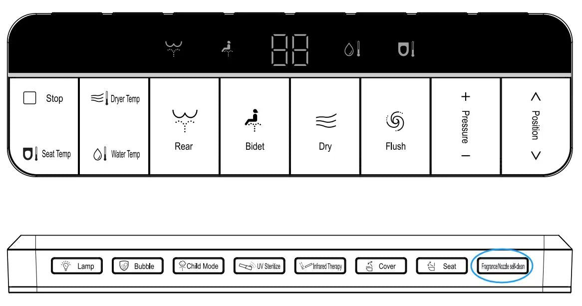 855MiniEase Smart Toilet